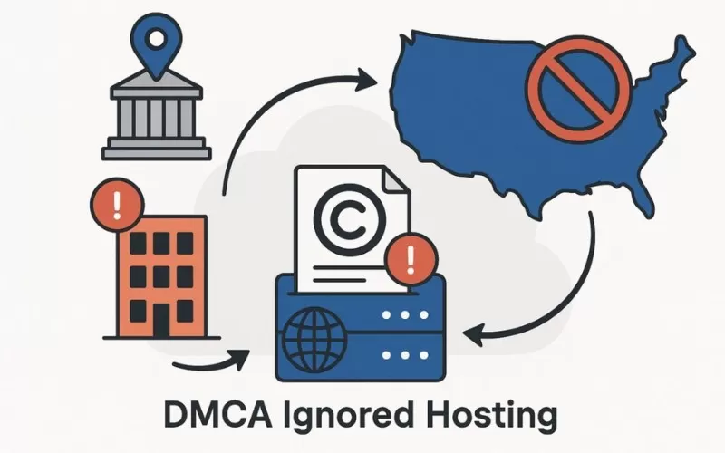 DMCA Ignored Hosting
